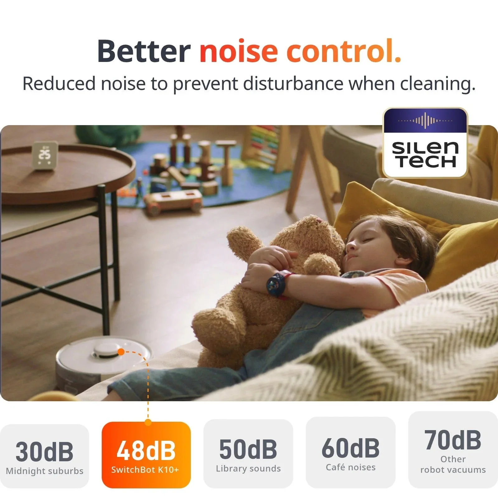 S10 and K10+ Cleaning Combo - Image 12