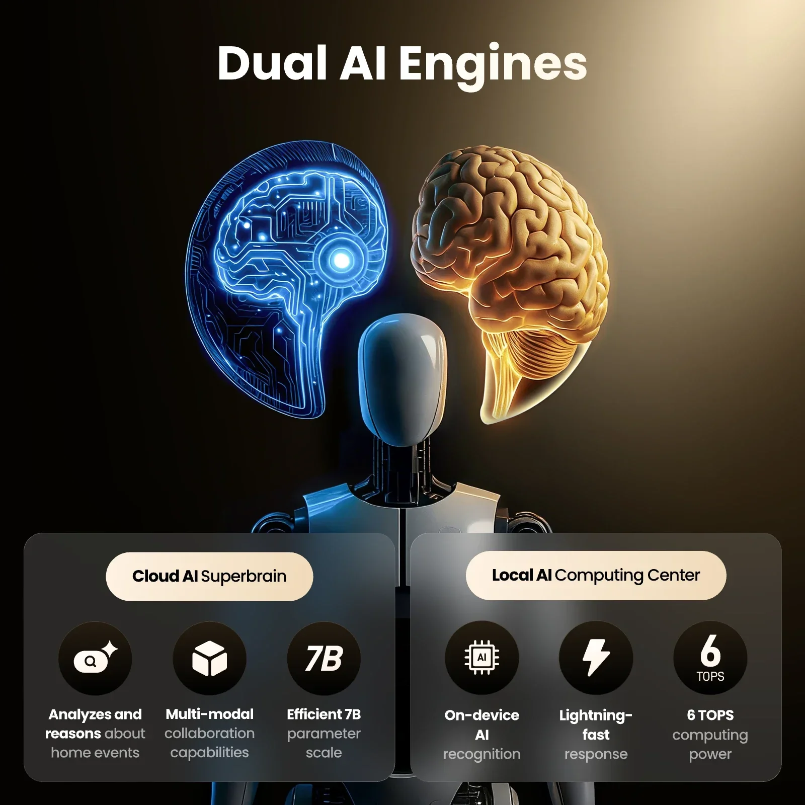 SwitchBot AI Hub - Image 8