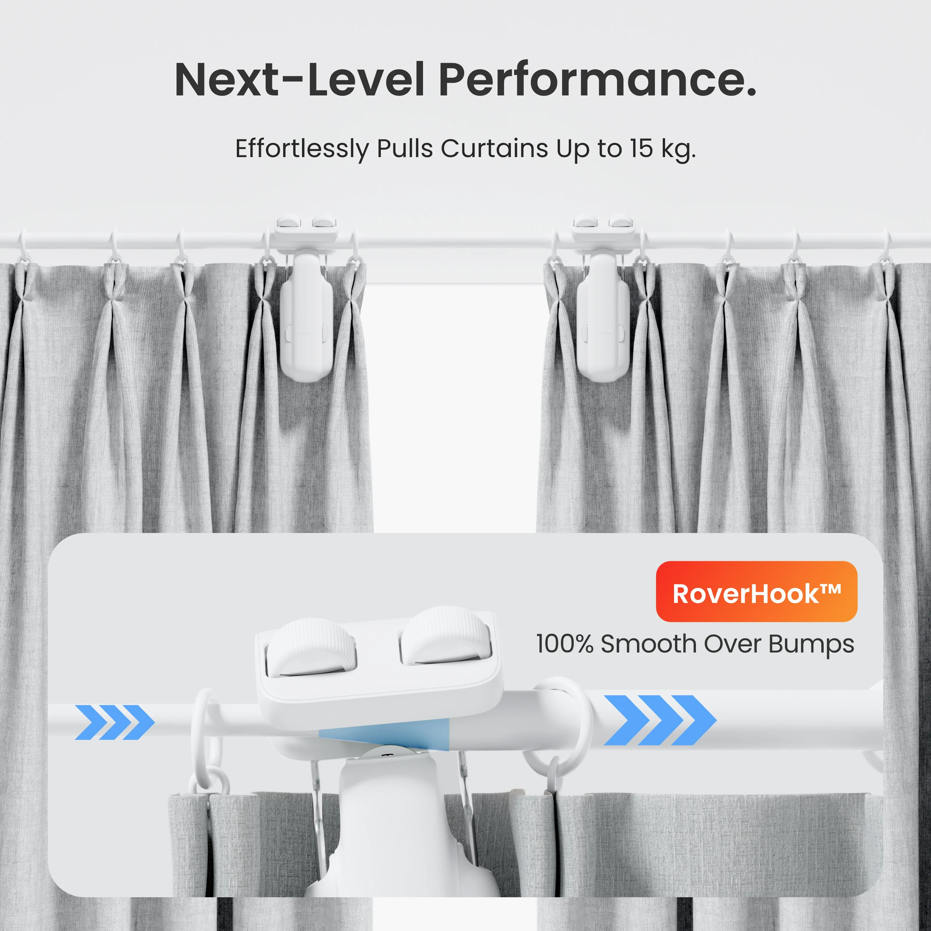 SwitchBot Curtain 3 Rod Type 1 Solar Combo - Image 4