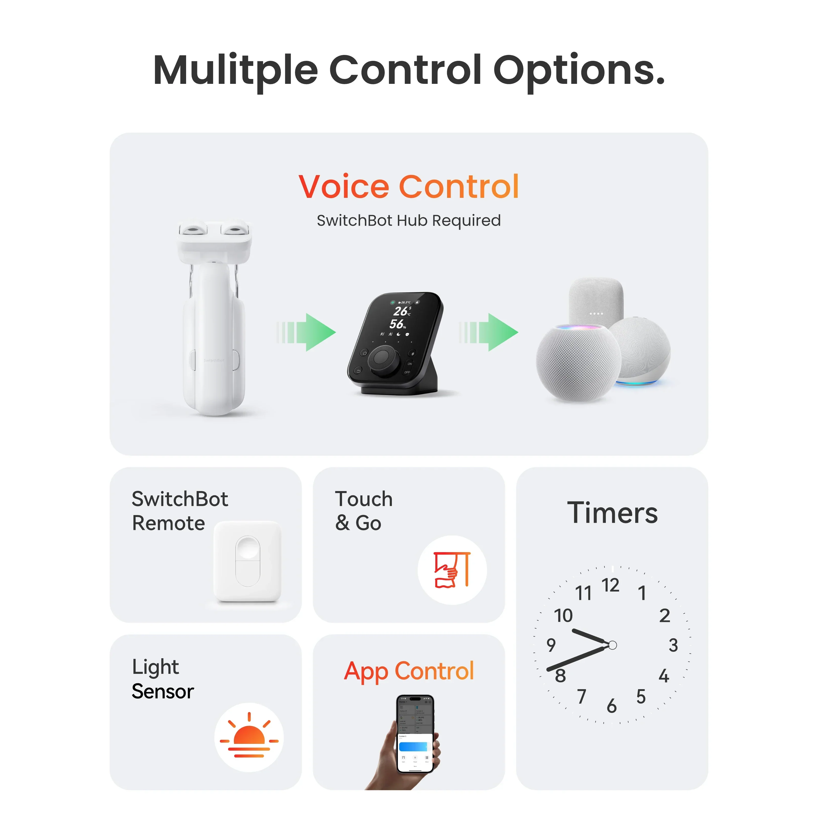 SwitchBot Curtain 3 Rod Type 1 Solar Combo - Image 8