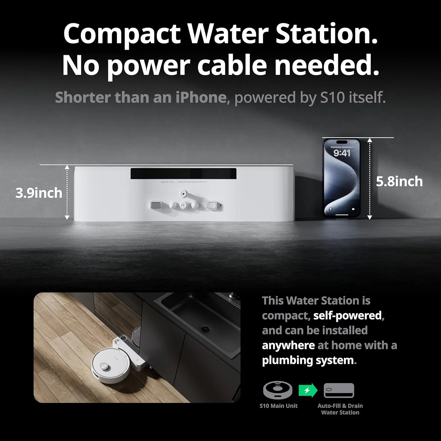 SwitchBot S10 - Image 4