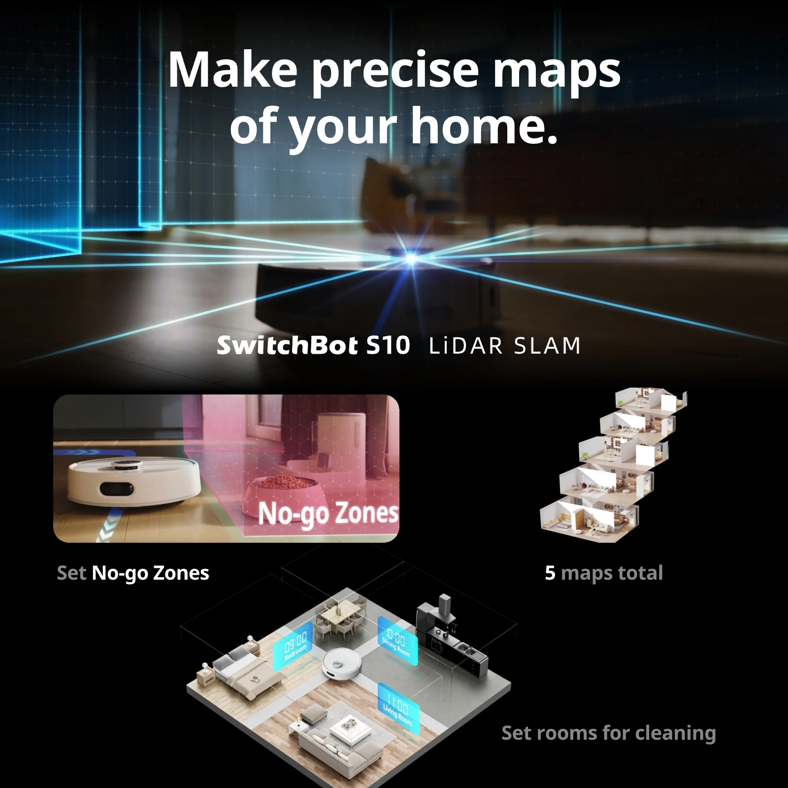 SwitchBot S10 - Image 9