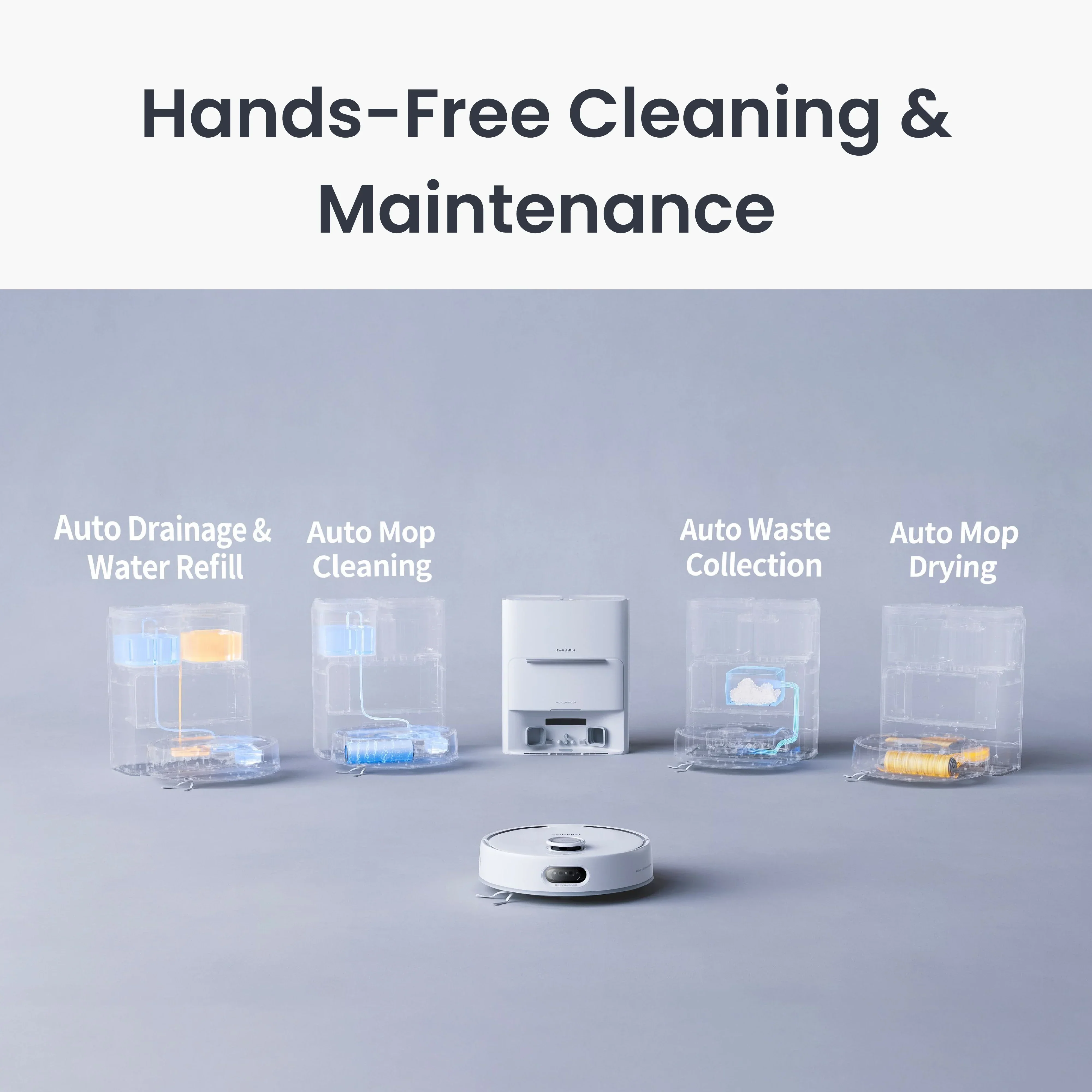 SwitchBot S20 - Image 5