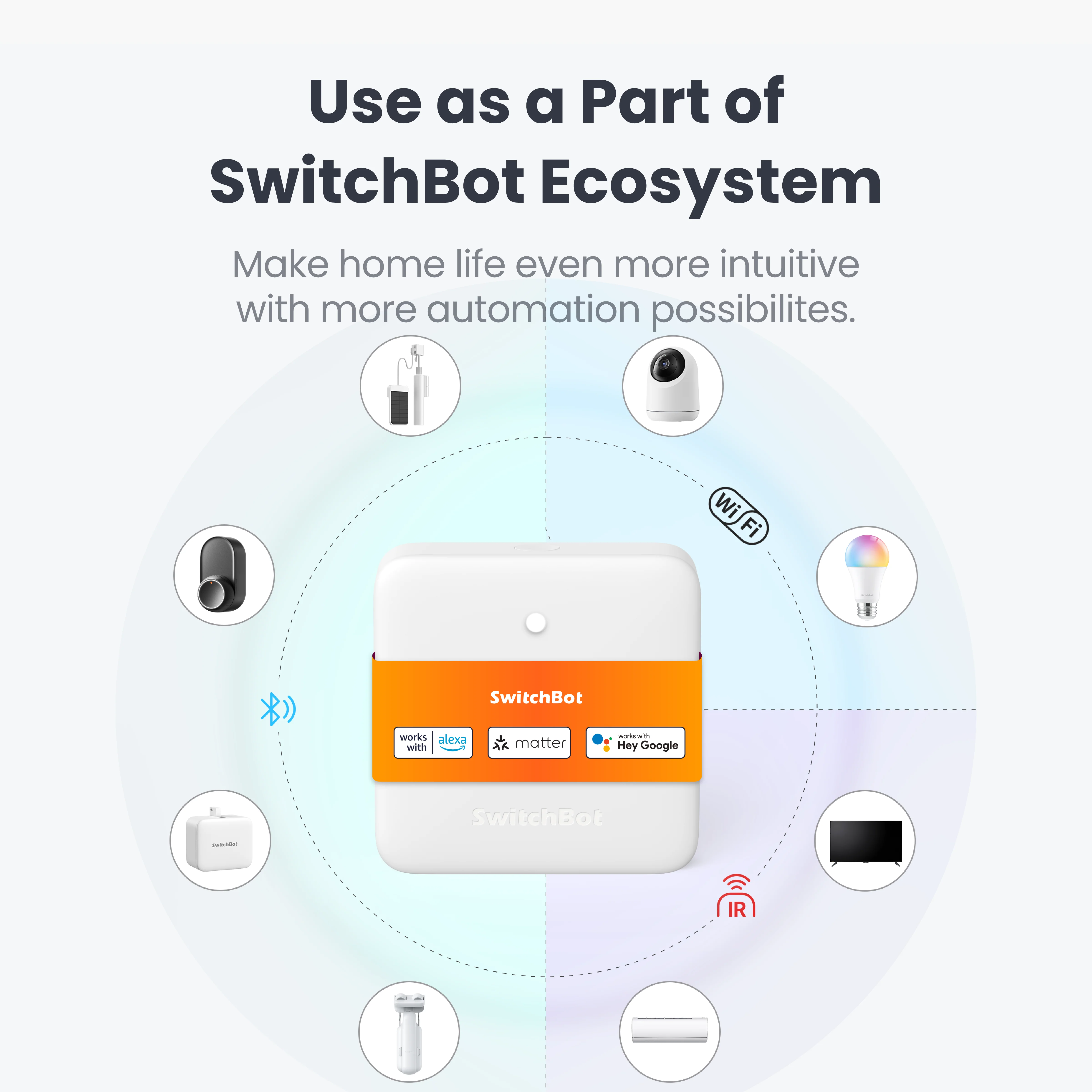SwitchBot Hub Mini Matter Enabled - Image 7