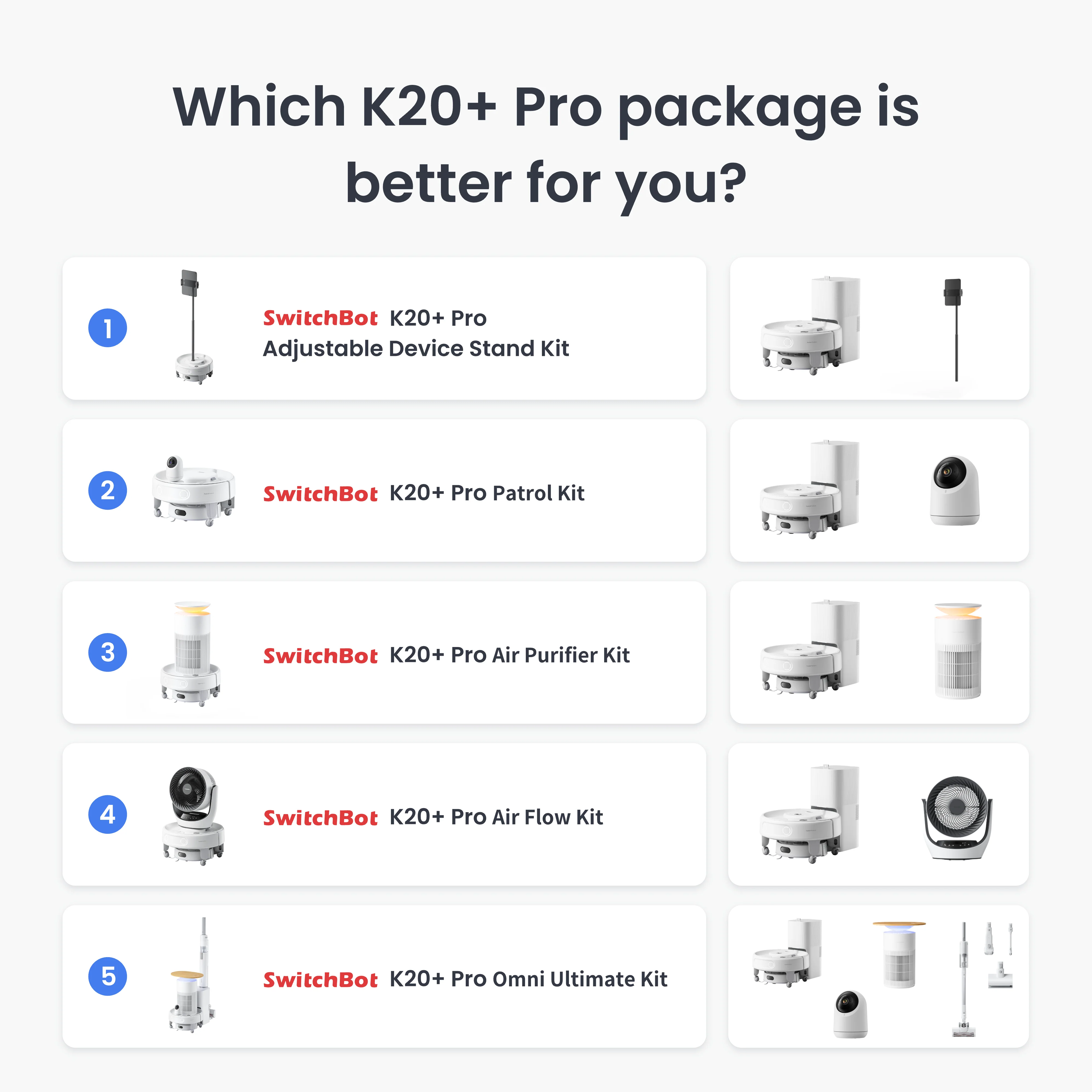 SwitchBot K20+ Pro Patrol Kit - Image 9