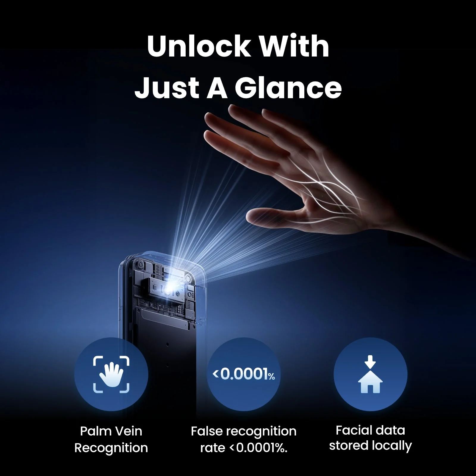 SwitchBot Keypad Vision Pro - Image 3