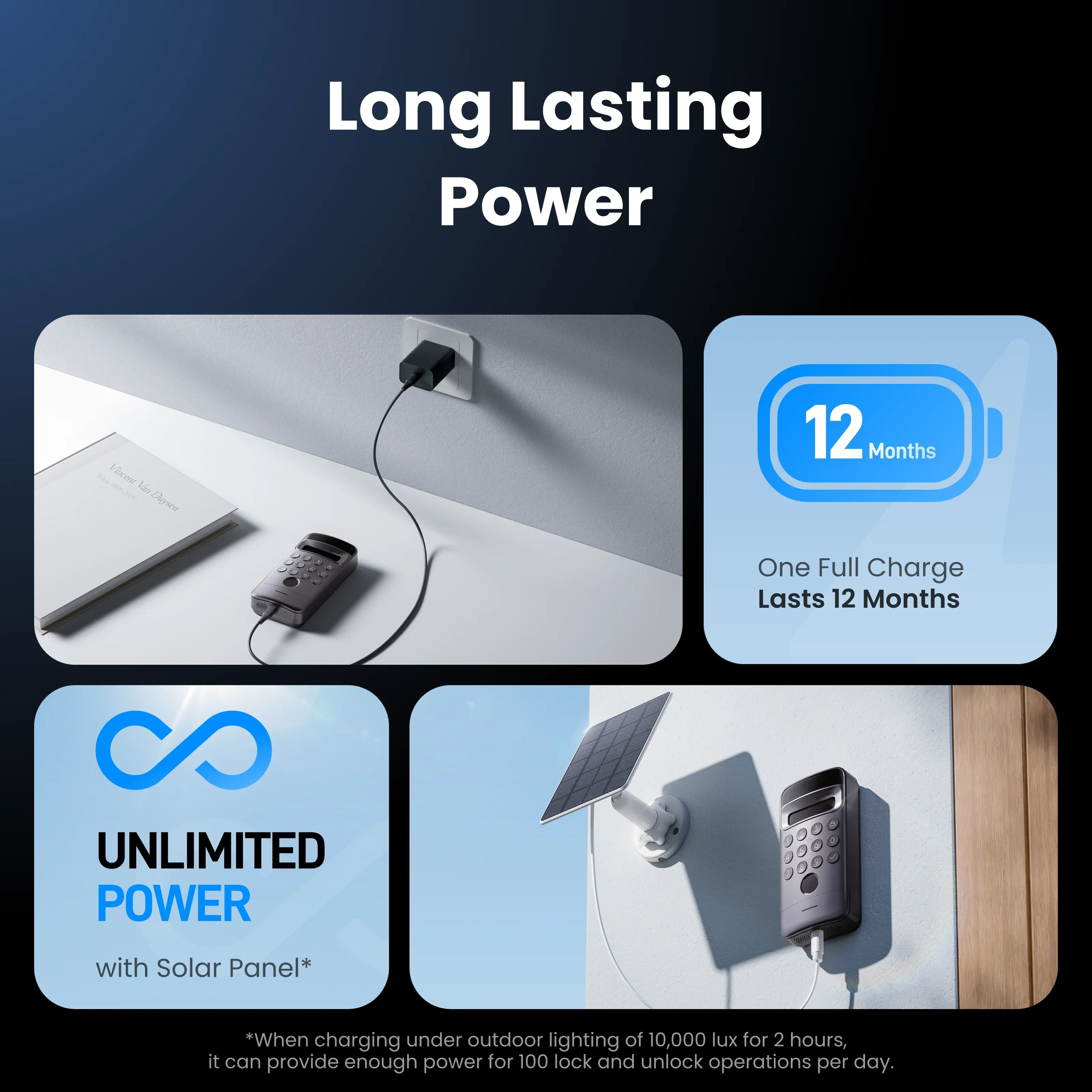 SwitchBot Keypad Vision Pro - Image 5