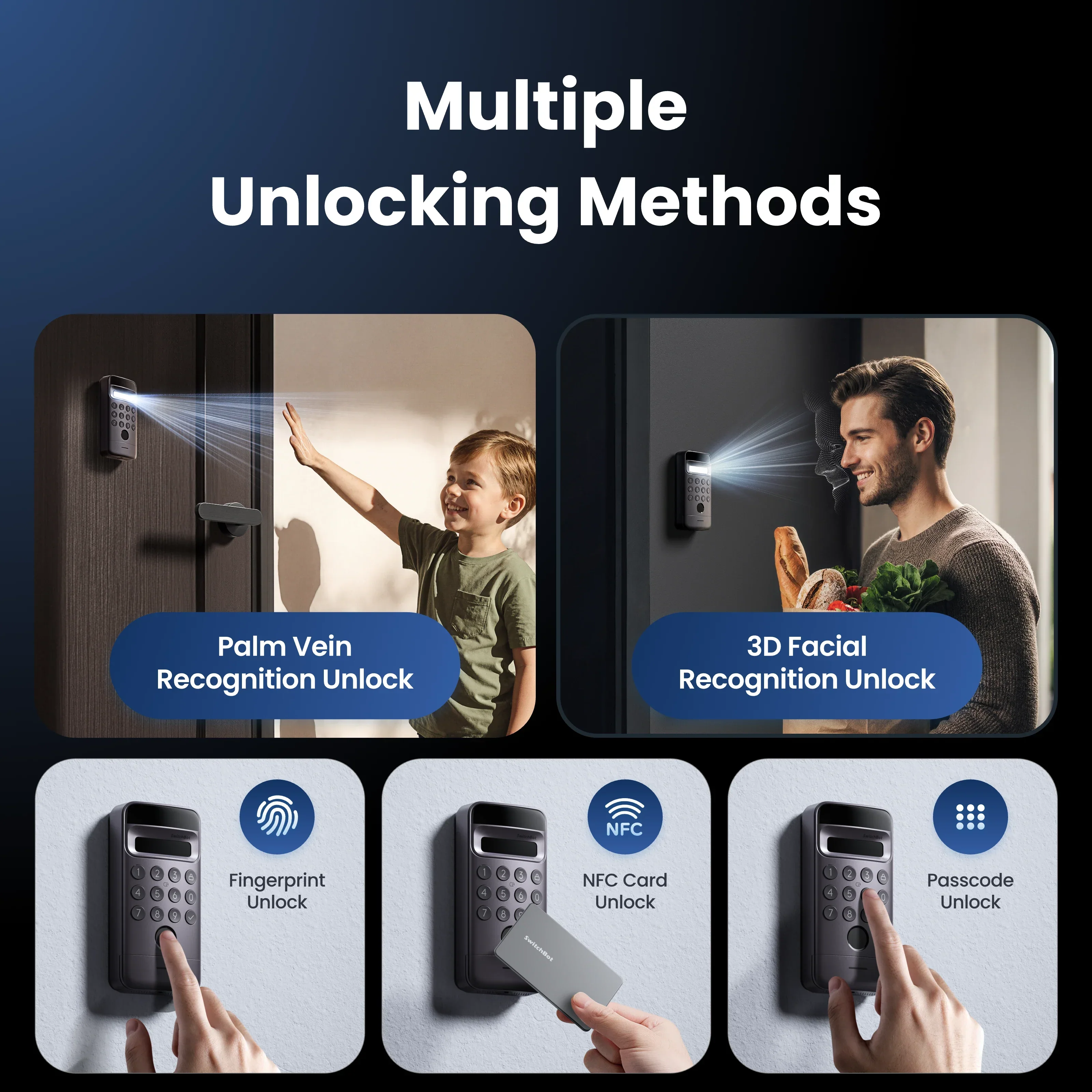 SwitchBot Keypad Vision Pro - Image 6