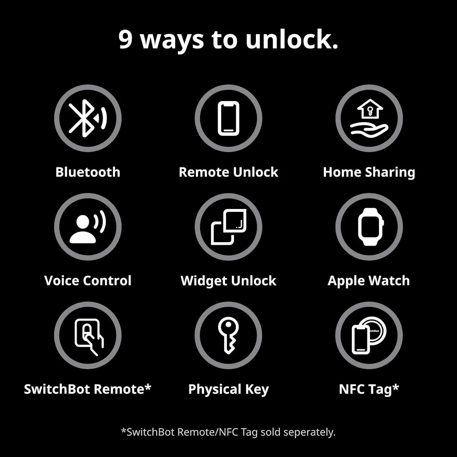 SwitchBot Lock Pro - Image 7