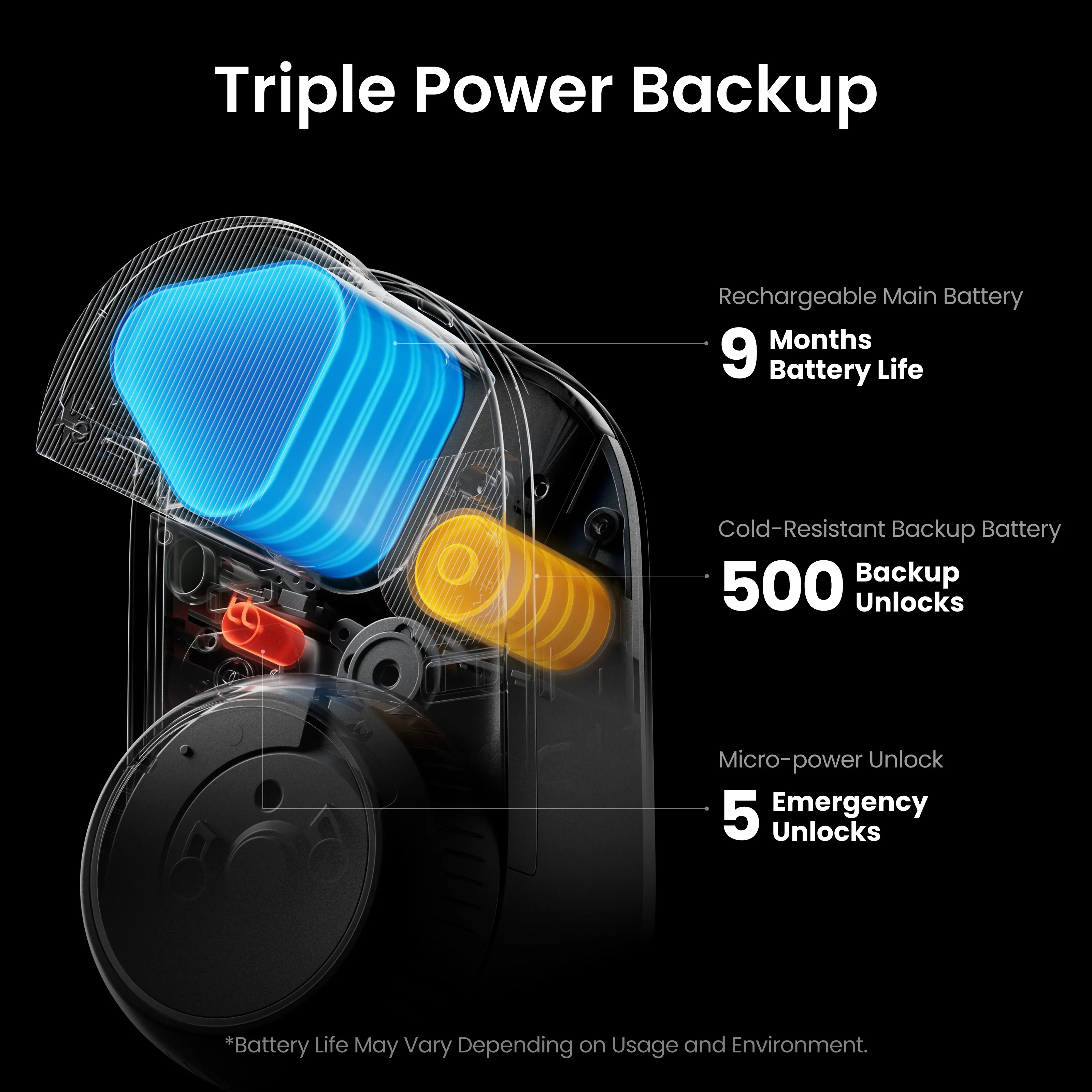 SwitchBot Lock Ultra Touch Combo - Image 3