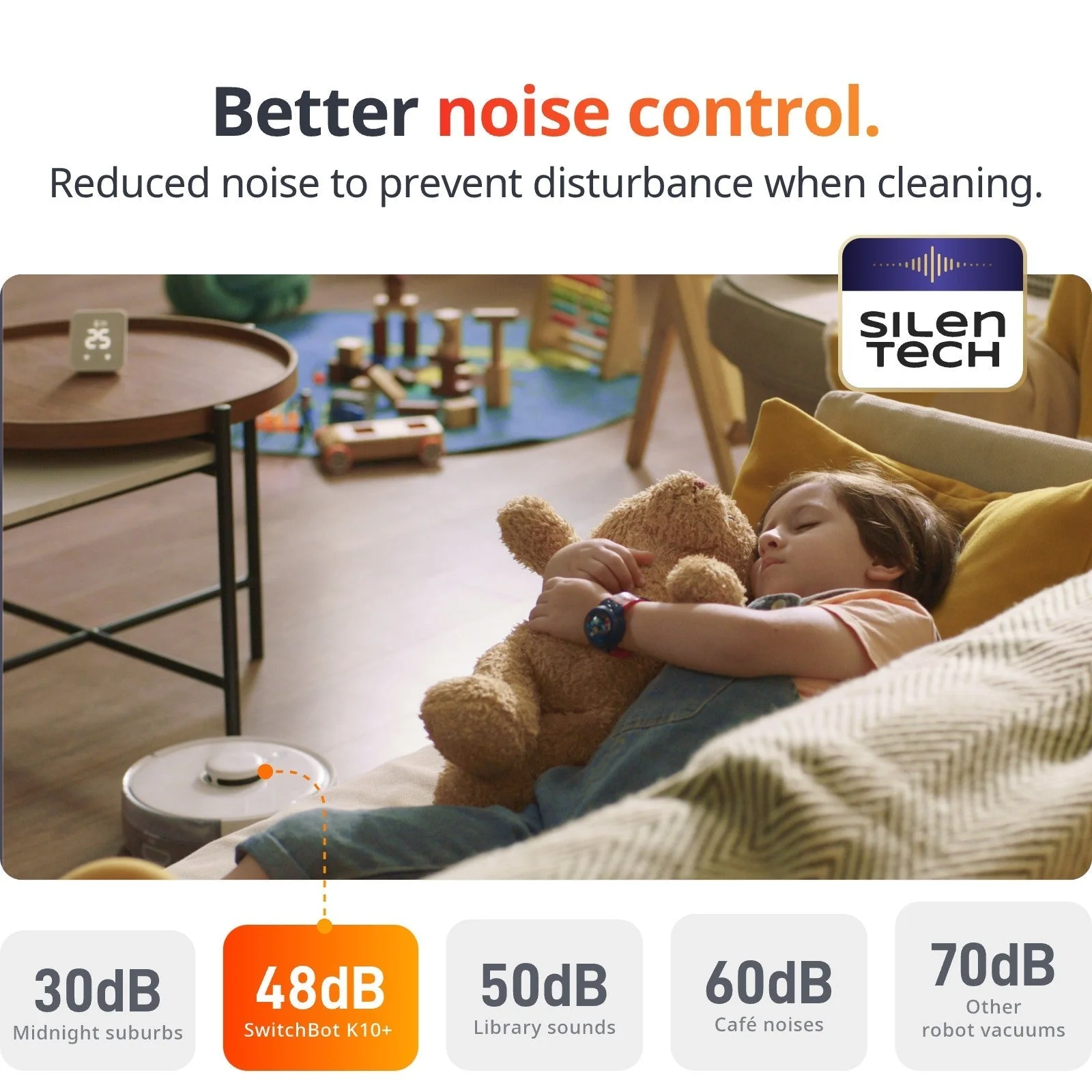 SwitchBot K10+ - Image 4