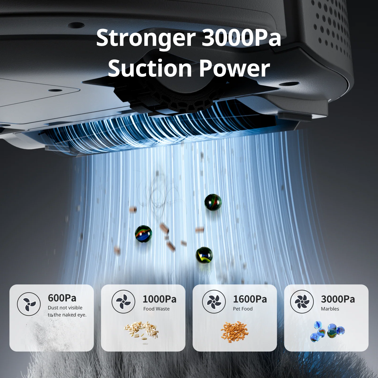 SwitchBot K10+ Pro - Image 6