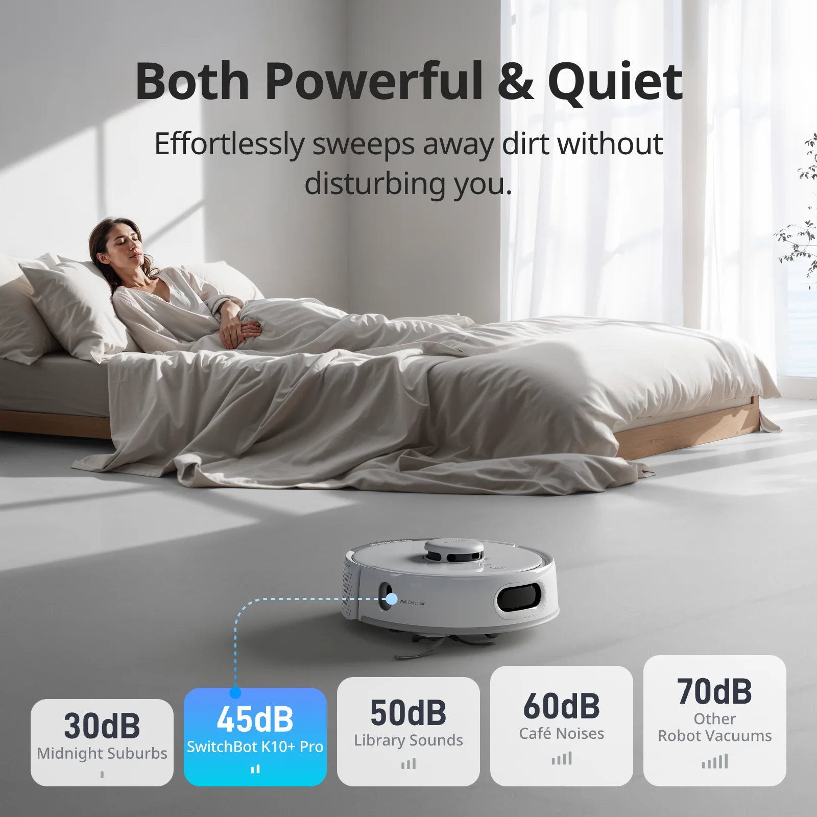 SwitchBot K10+ Pro - Image 8