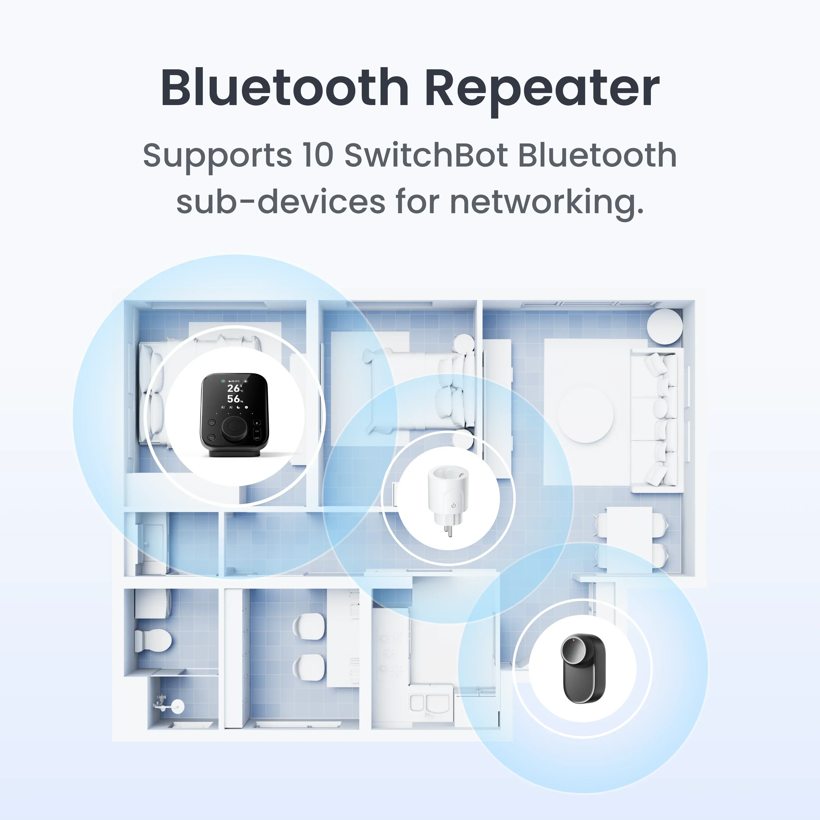 SwitchBot Plug Mini (EU Style) - Image 7