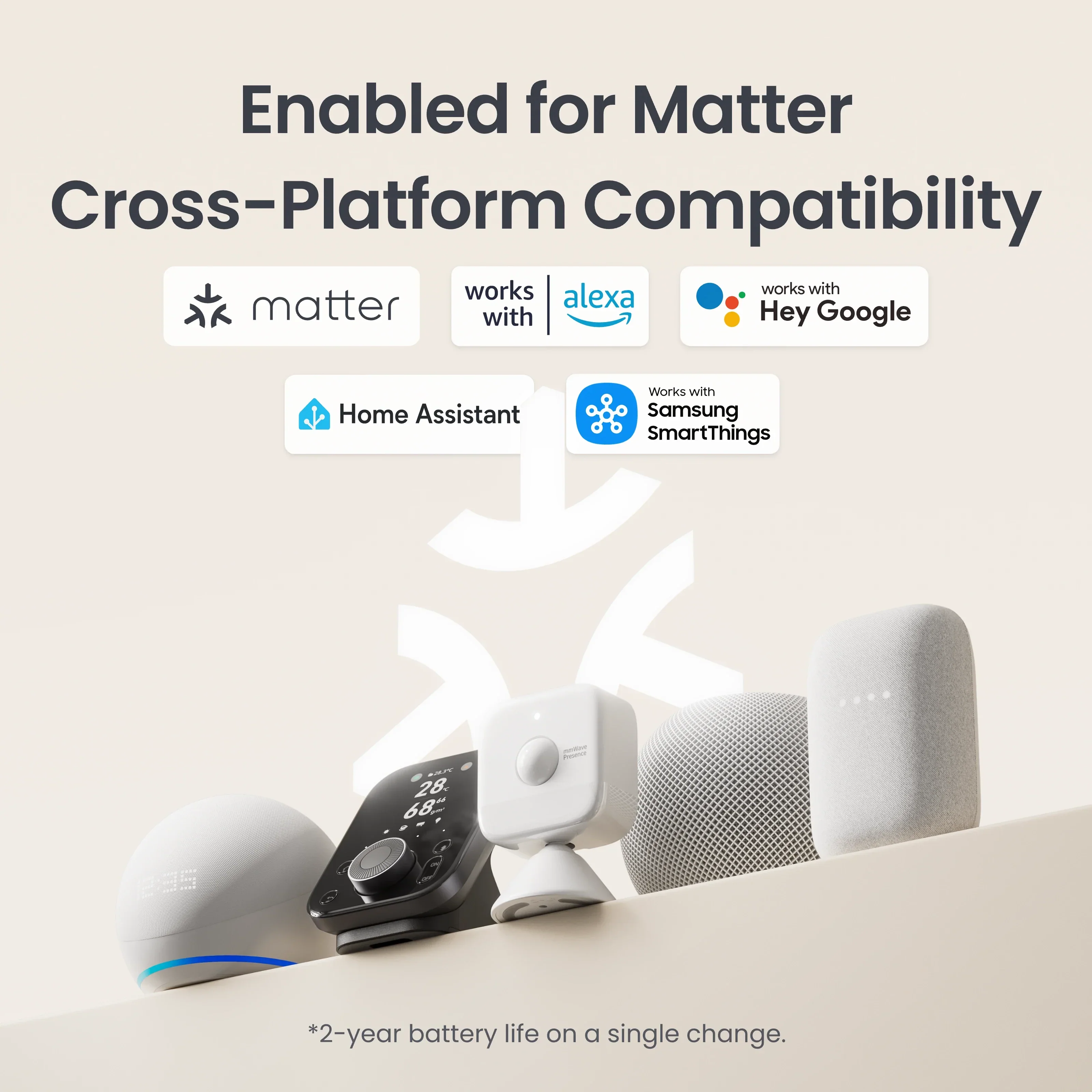 SwitchBot Presence Sensor - Image 6