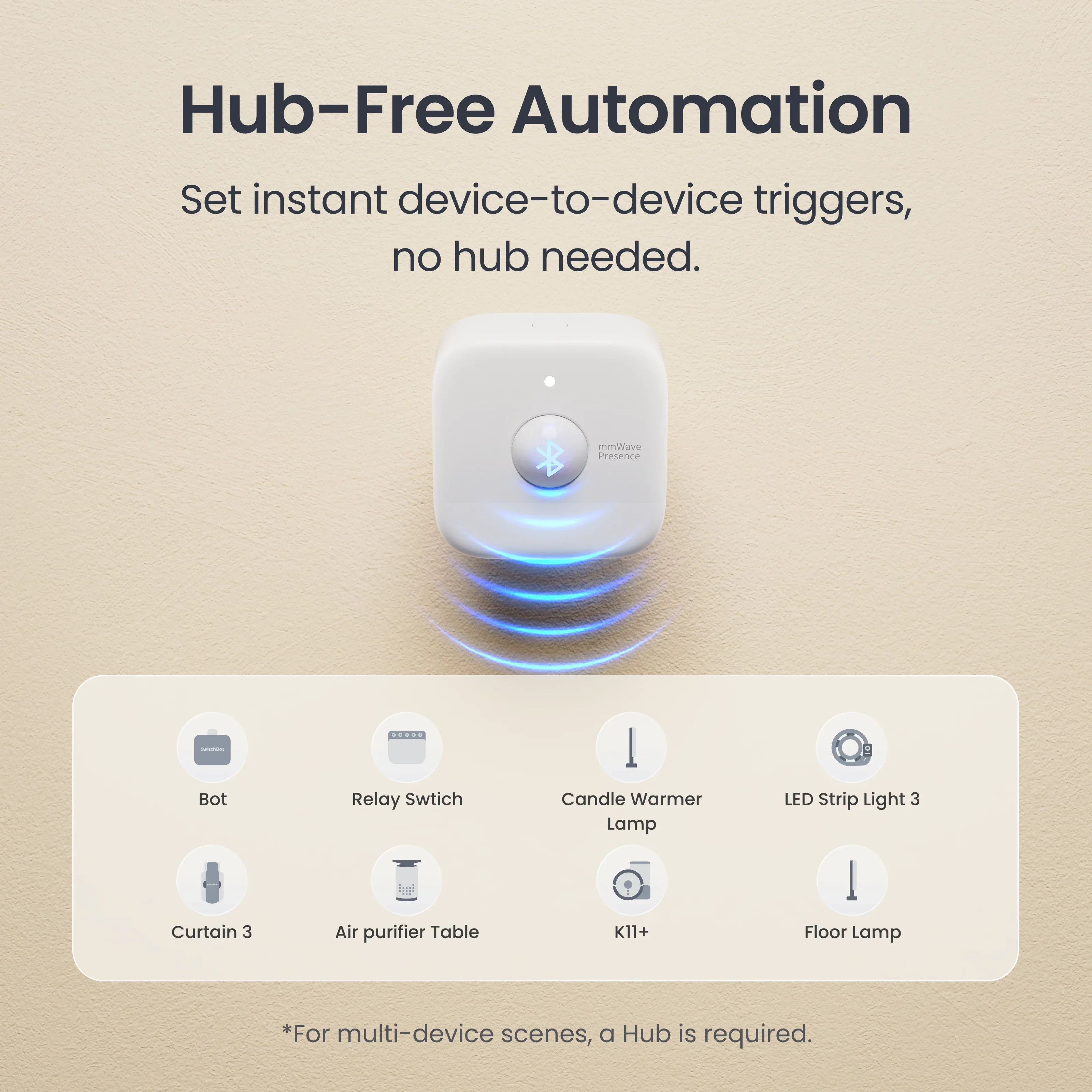 SwitchBot Presence Sensor - Image 7