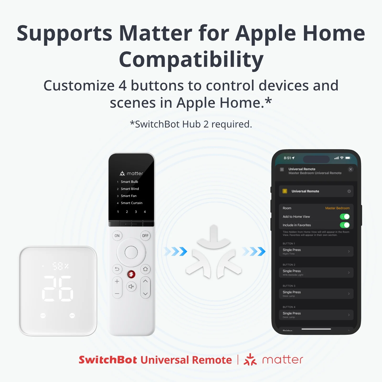 SwitchBot Universal Remote - Image 4