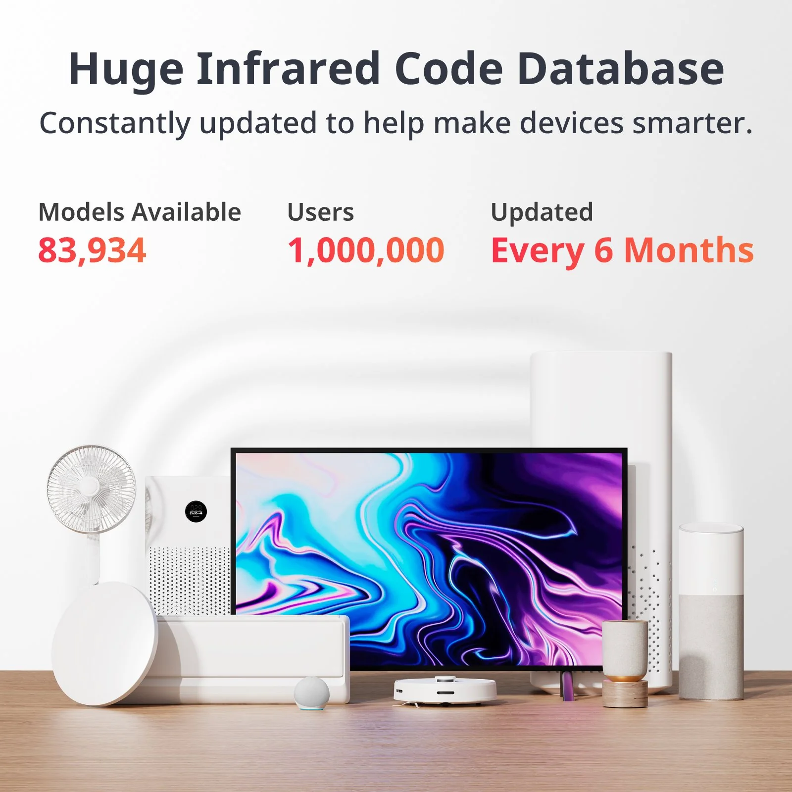 SwitchBot Universal Remote - Image 6