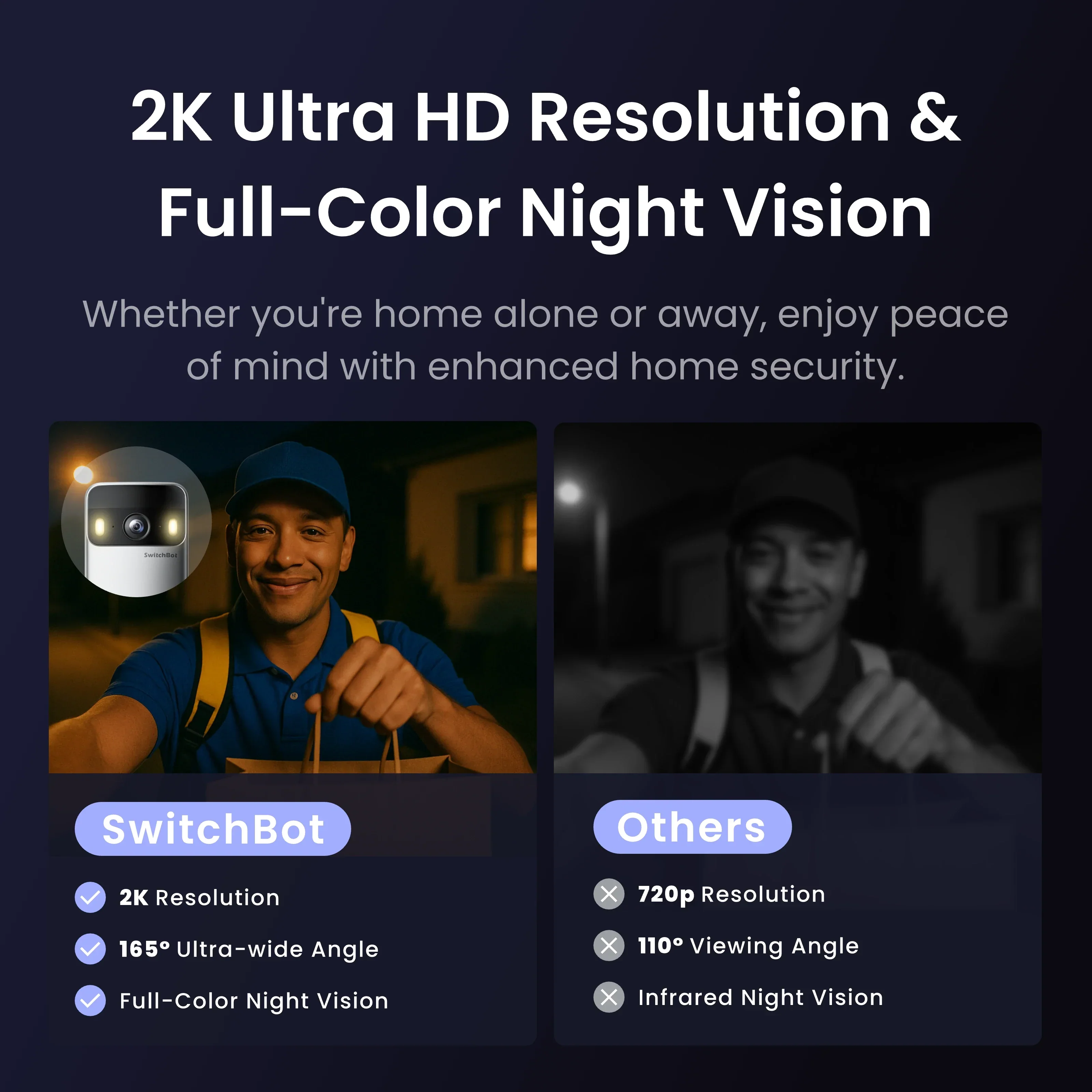 SwitchBot Smart Video Doorbell - Image 3