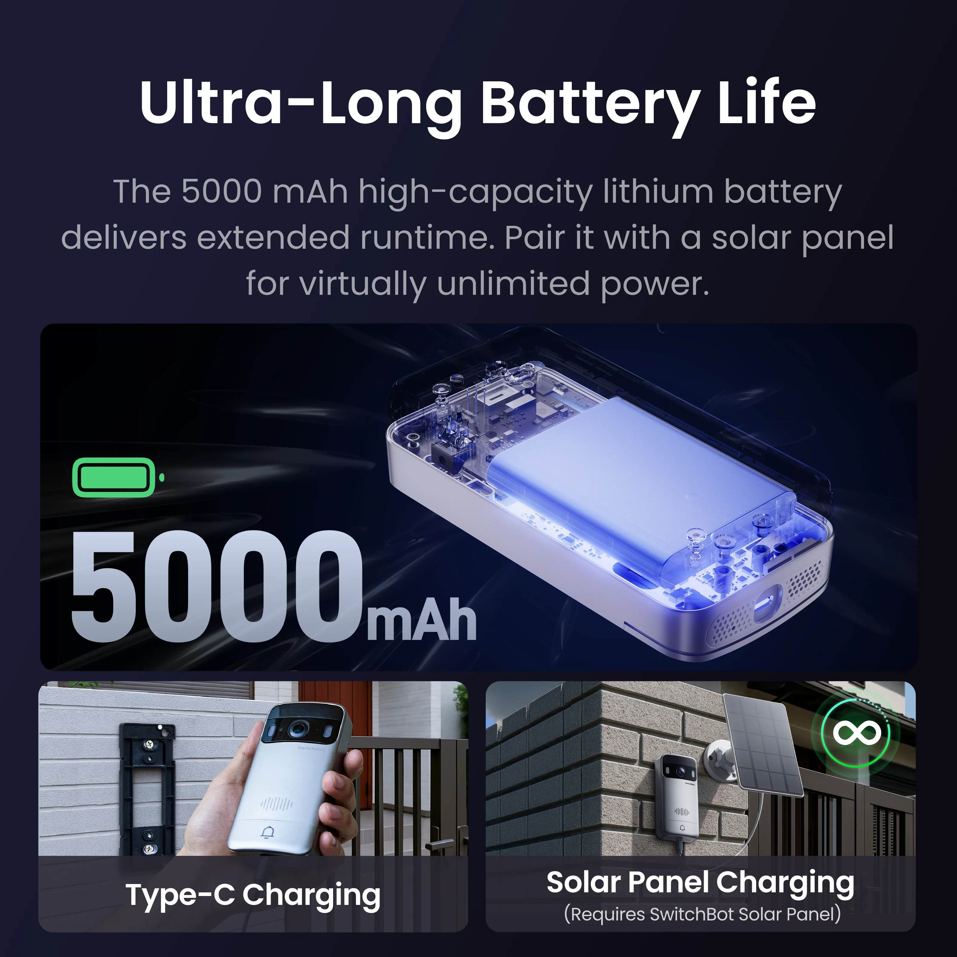 SwitchBot Smart Video Doorbell - Image 5